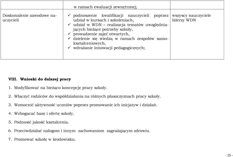 Wnioski do dalszej pracy 1. Modyfikować na bieżąco koncepcję pracy szkoły. 2. Włączyć rodziców do współdziałania na różnych płaszczyznach pracy szkoły. 3.