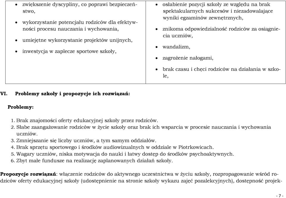 wandalizm, zagrożenie nałogami, brak czasu i chęci rodziców na działania w szkole, VI. Problemy szkoły i propozycje ich rozwiązań: Problemy: 1.