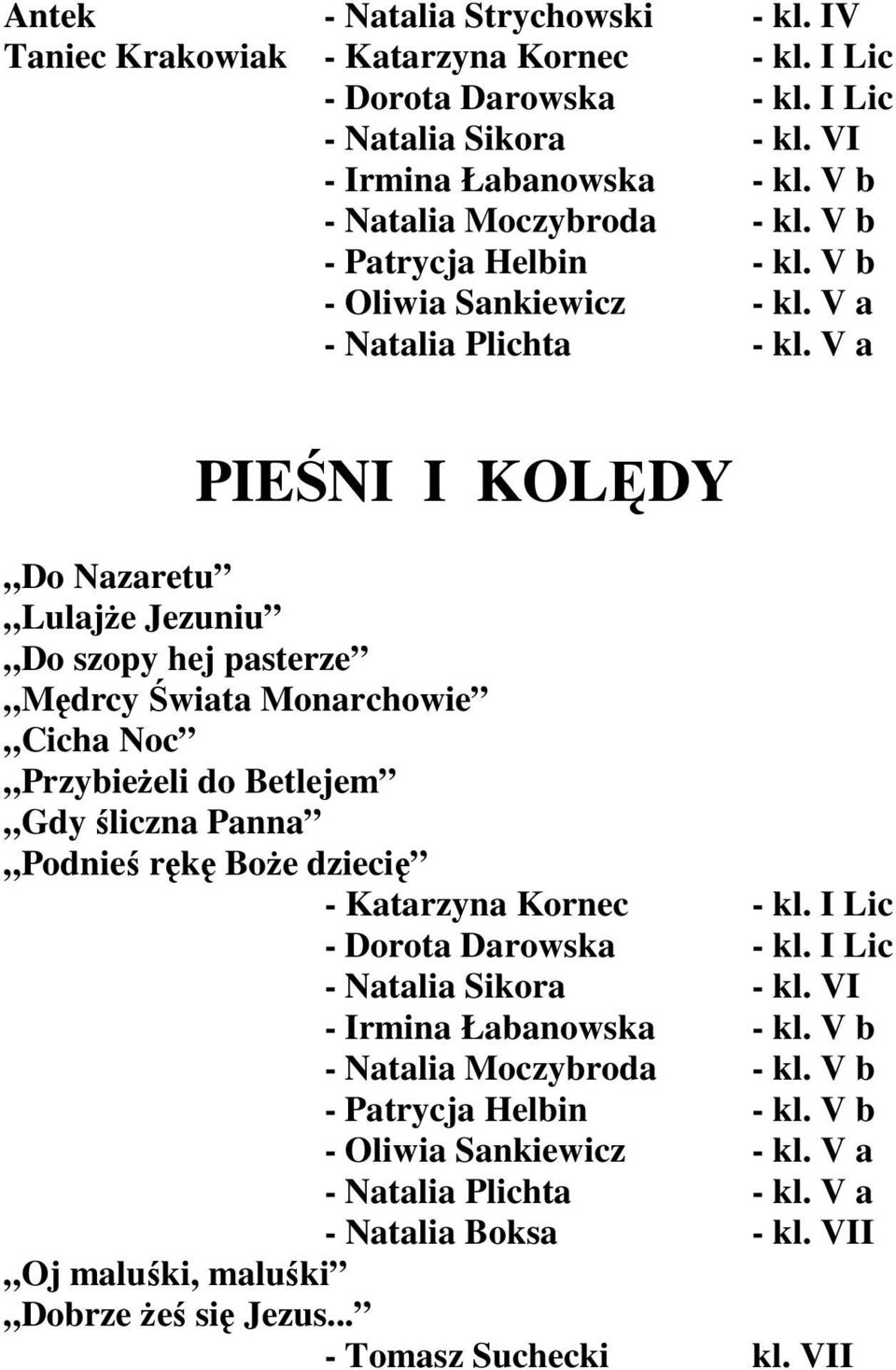 V a PIEŚNI I KOLĘDY Do Nazaretu LulajŜe Jezuniu Do szopy hej pasterze Mędrcy Świata Monarchowie Cicha Noc PrzybieŜeli do Betlejem Gdy śliczna Panna Podnieś rękę BoŜe dziecię - Katarzyna Kornec -