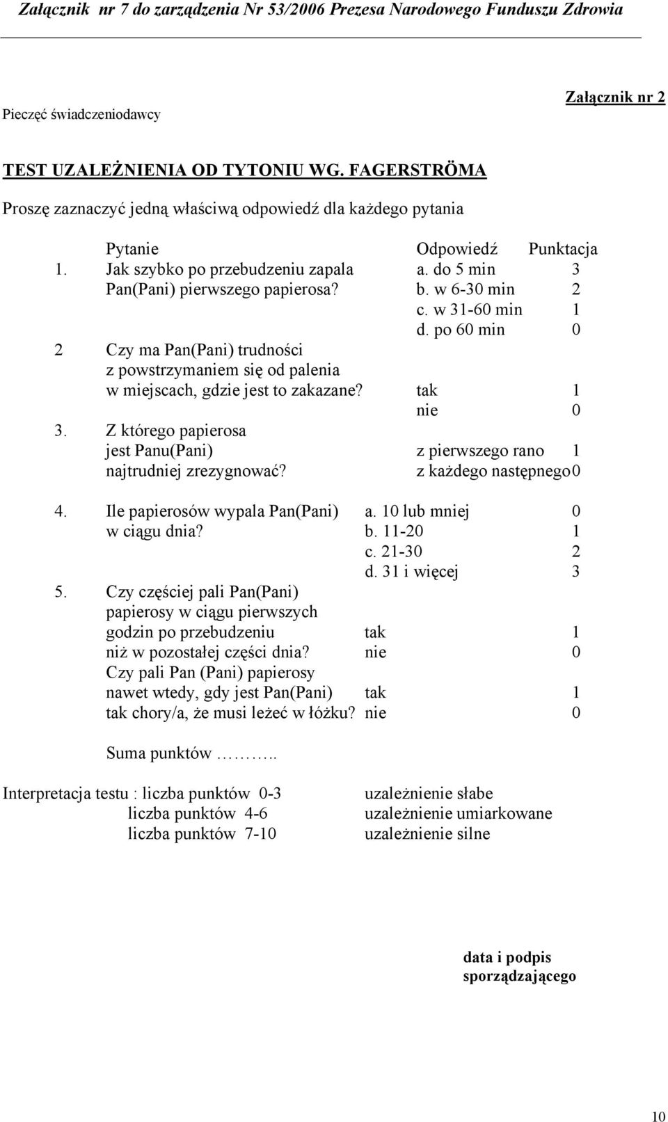 po 60 min 0 2 Czy ma Pan(Pani) trudności z powstrzymaniem się od palenia w miejscach, gdzie jest to zakazane? tak 1 nie 0 3.