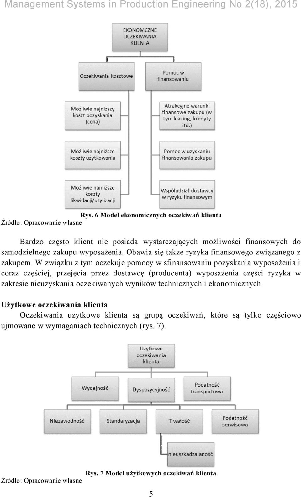 W związku z tym oczekuje pomocy w sfinansowaniu pozyskania wyposażenia i coraz częściej, przejęcia przez dostawcę (producenta) wyposażenia części ryzyka w