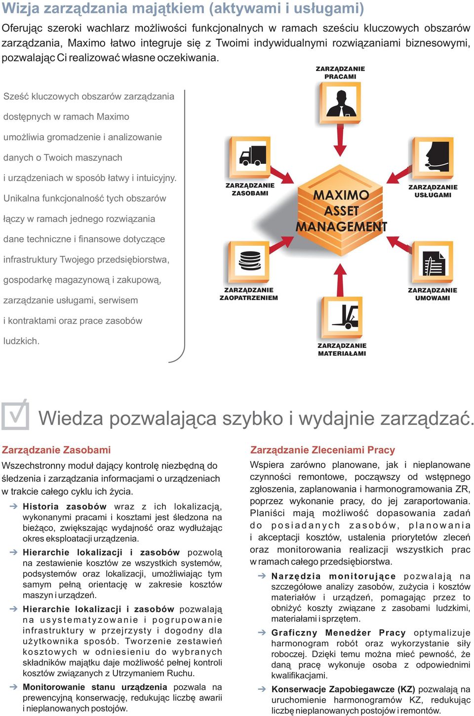 Sześć kluczowych obszarów zarządzania dostępnych w ramach Maximo umożliwia gromadzenie i analizowanie danych o Twoich maszynach PRACAMI i urządzeniach w sposób łatwy i intuicyjny.