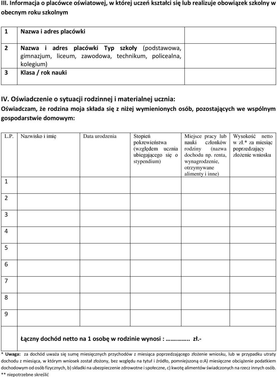 Oświadczenie o sytuacji rodzinnej i materialnej ucznia: Oświadczam, że rodzina moja składa się z niżej wymienionych osób, pozostających we wspólnym gospodarstwie domowym: L.P.