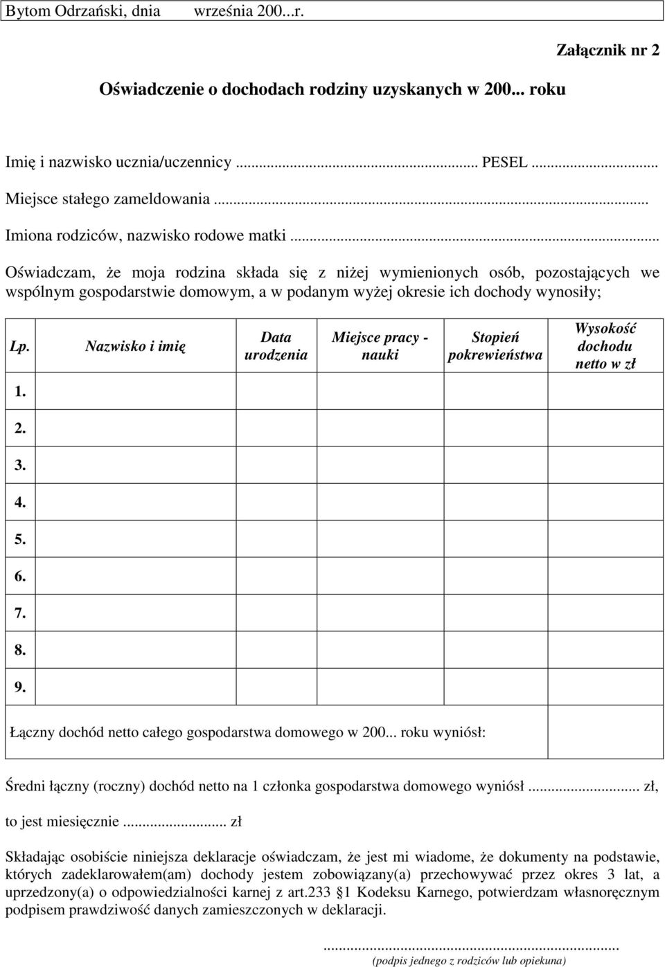 .. Oświadczam, że moja rodzina składa się z niżej wymienionych osób, pozostających we wspólnym gospodarstwie domowym, a w podanym wyżej okresie ich dochody wynosiły; Lp.