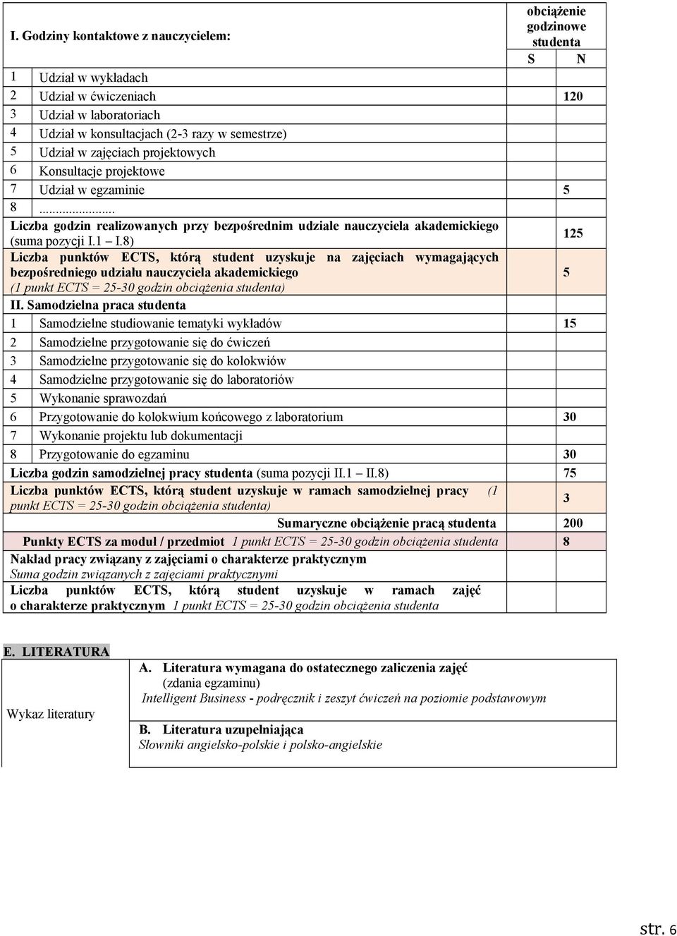 projektowych 6 Konsultacje projektowe 7 Udział w egzaminie 5 8... Liczba godzin realizowanych przy bezpośrednim udziale nauczyciela akademickiego (suma pozycji I.1 I.