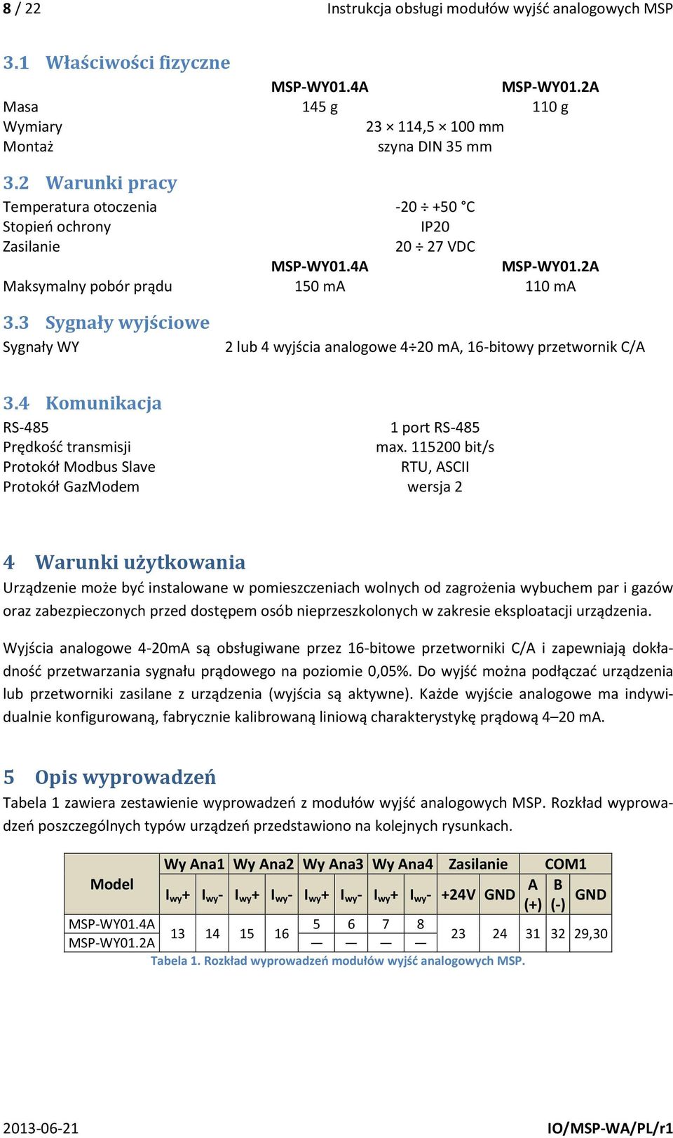 3 Sygnały wyjściowe Sygnały WY 2 lub 4 wyjścia analogowe 4 20 ma, 16-bitowy przetwornik C/A 3.4 Komunikacja RS-485 1 port RS-485 Prędkość transmisji max.