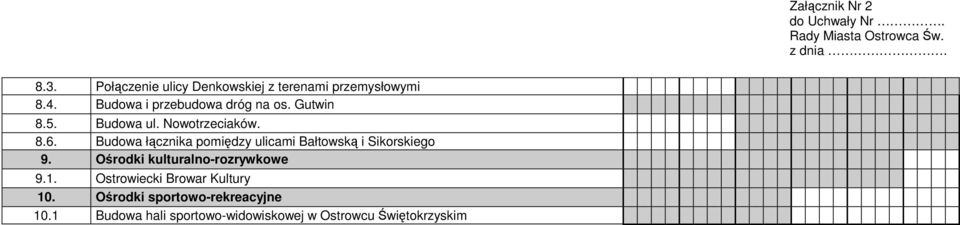 Budowa łącznika pomiędzy ulicami Bałtowską i Sikorskiego 9. Ośrodki kulturalno-rozrywkowe 9.1.