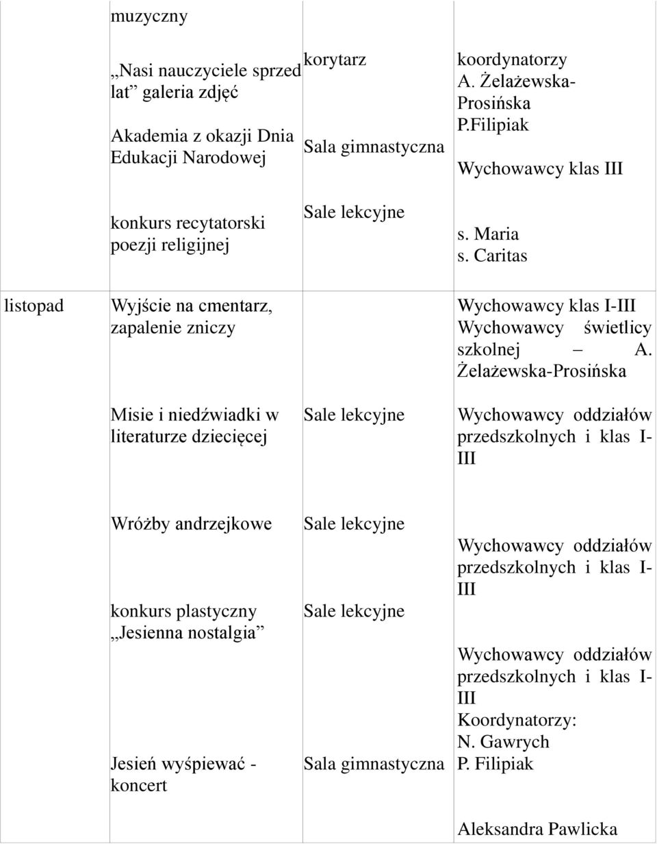 Caritas listopad Wyjście na cmentarz, zapalenie zniczy Wychowawcy klas I- Wychowawcy świetlicy szkolnej A.