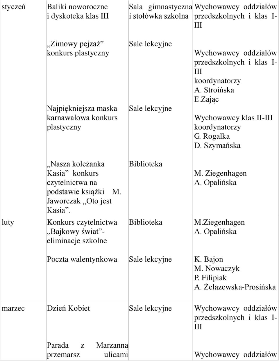 Szymańska Nasza koleżanka Kasia konkurs czytelnictwa na podstawie książki M. Jaworczak Oto jest Kasia. Biblioteka M. Ziegenhagen A.