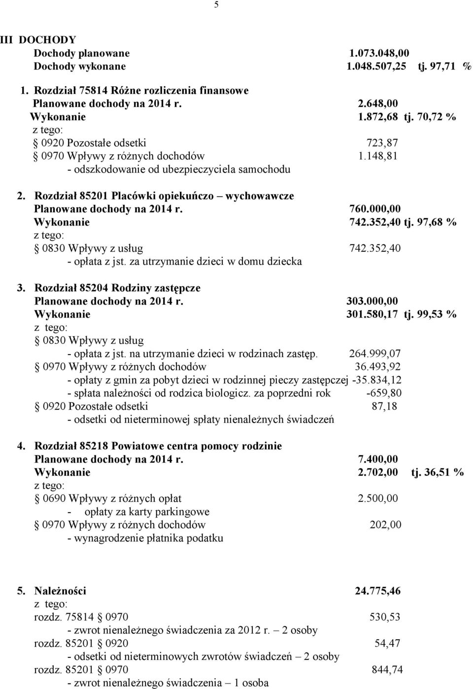 Rozdział 85201 Placówki opiekuńczo wychowawcze Planowane dochody na 2014 r. 760.000,00 Wykonanie 742.352,40 tj. 97,68 % 0830 Wpływy z usług 742.352,40 - opłata z jst.