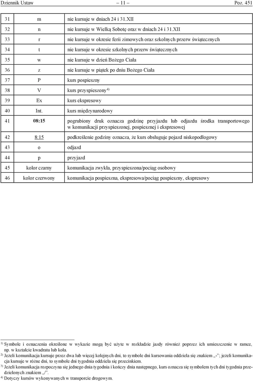 piątek po dniu Bożego Ciała 37 P kurs pospieszny 38 V kurs przyspieszony 4) 39 Ex kurs ekspresowy 40 Int.