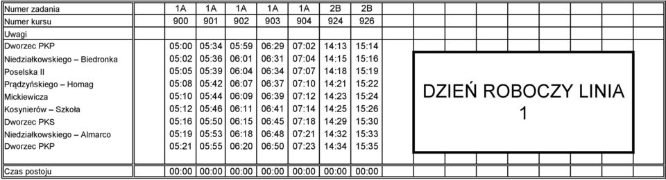 06:39 07:12 14:23 15:24 Kosynierów Szkoła 05:12 05:46 06:11 06:41 07:14 14:25 15:26 Dworzec PKS 05:16 05:50 06:15 06:45 07:18 14:29 15:30 Niedziałkowskiego