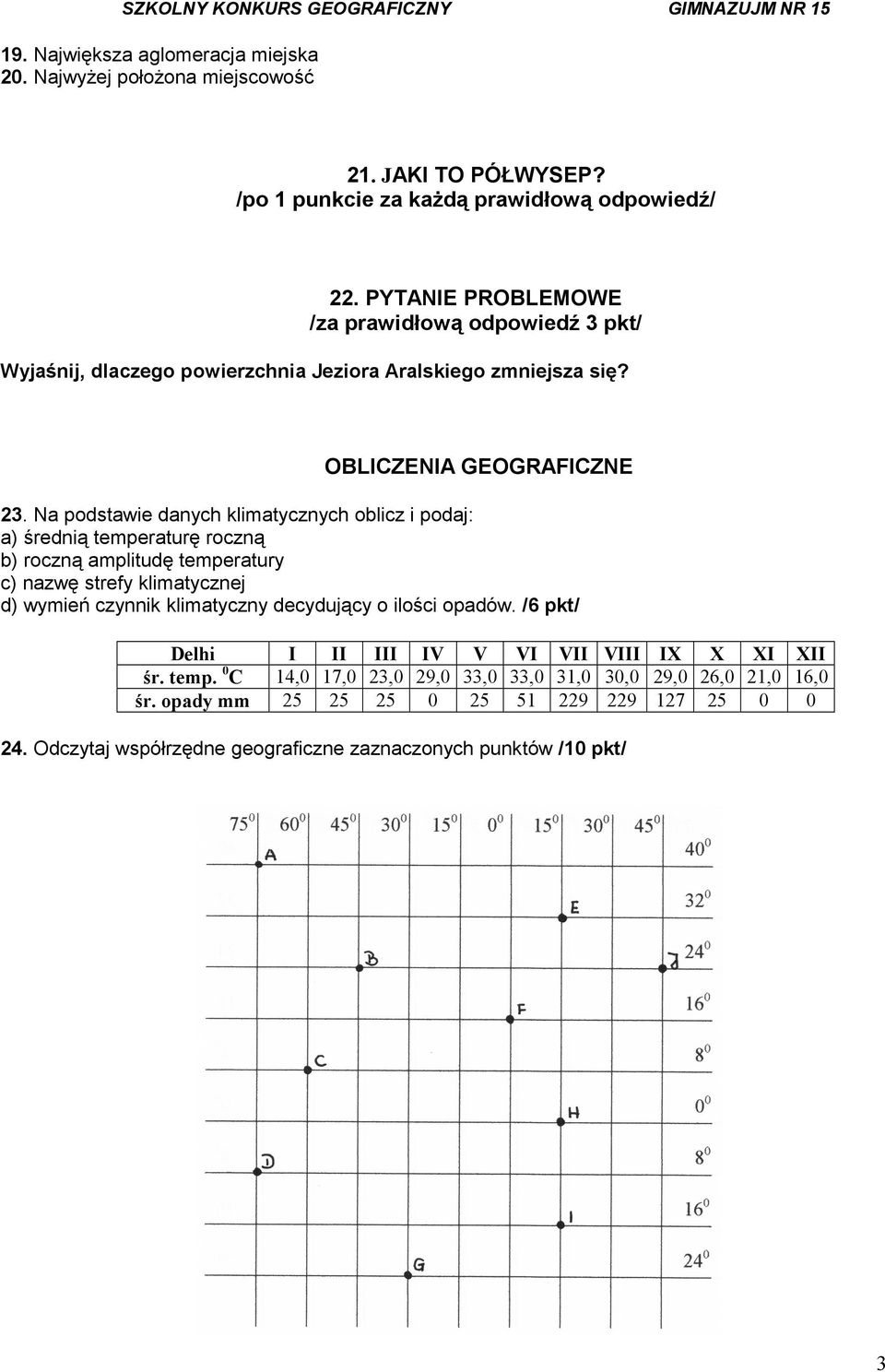 Na podstawie danych klimatycznych oblicz i podaj: a) średnią temperaturę roczną b) roczną amplitudę temperatury c) nazwę strefy klimatycznej d) wymień czynnik klimatyczny