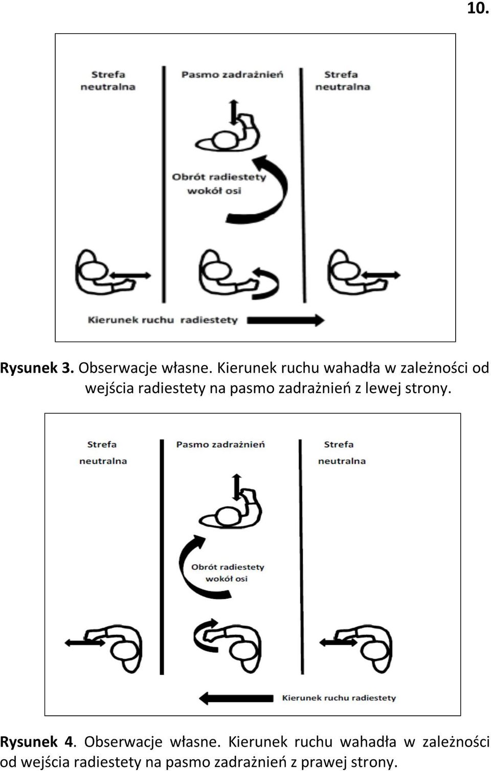 pasmo zadrażnień z lewej strony. Rysunek 4. Obserwacje własne.