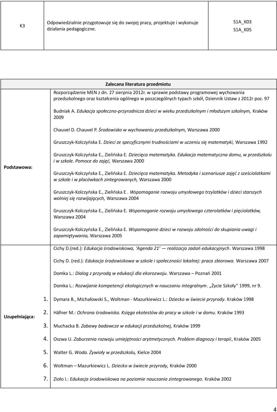 Edukacja społeczno-przyrodnicza dzieci w wieku przedszkolnym i młodszym szkolnym, Kraków 2009 Chauvel D. Chauvel P. Środowisko w wychowaniu przedszkolnym, Warszawa 2000 Gruszczyk-Kolczyńska E.