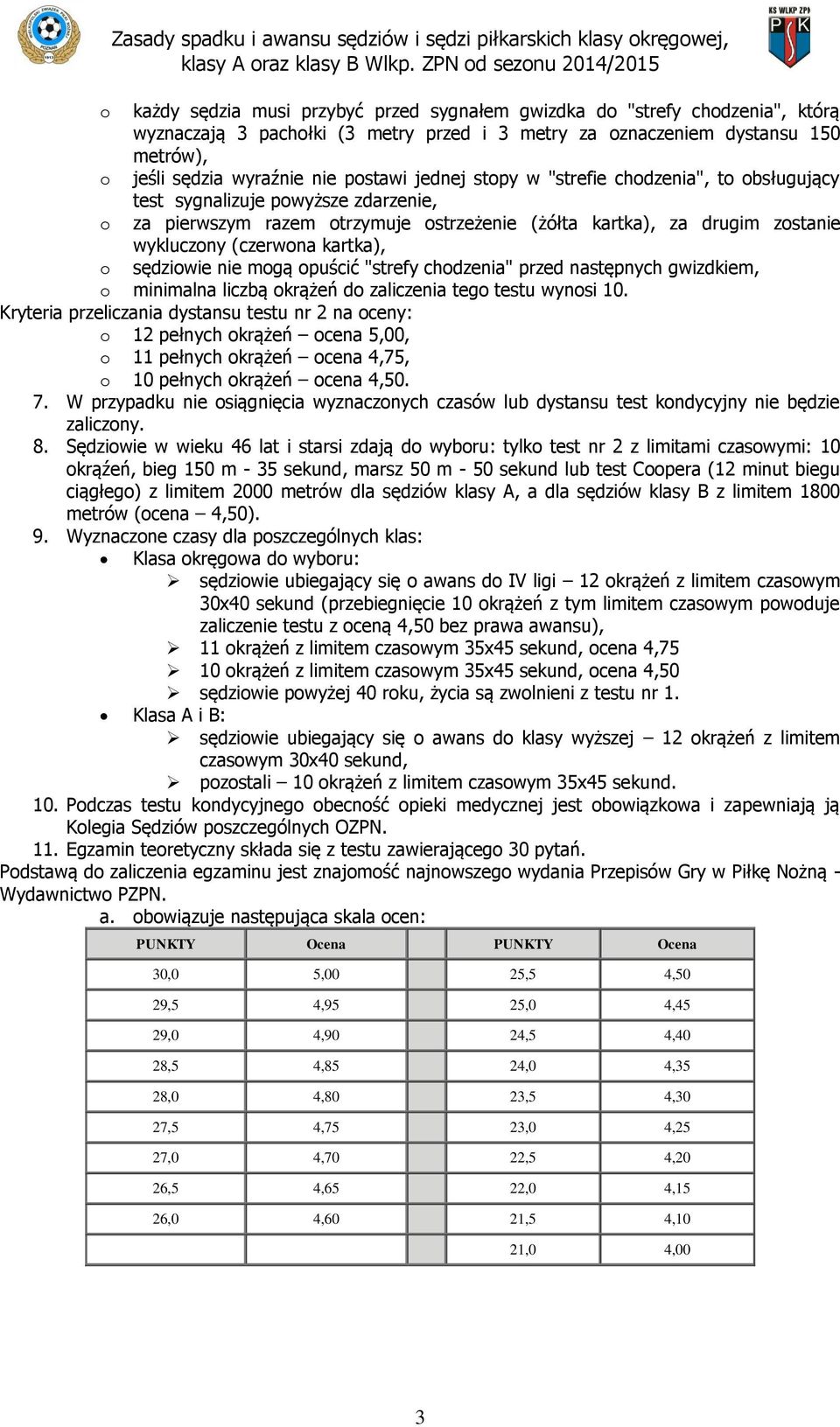 sędziowie nie mogą opuścić "strefy chodzenia" przed następnych gwizdkiem, o minimalna liczbą okrążeń do zaliczenia tego testu wynosi 10.