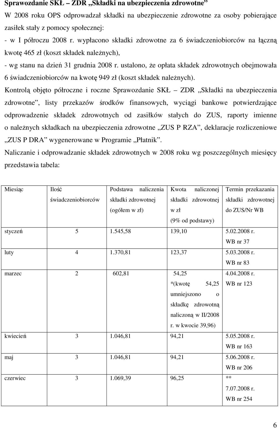 ustalono, Ŝe opłata składek zdrowotnych obejmowała 6 świadczeniobiorców na kwotę 949 zł (koszt składek naleŝnych).
