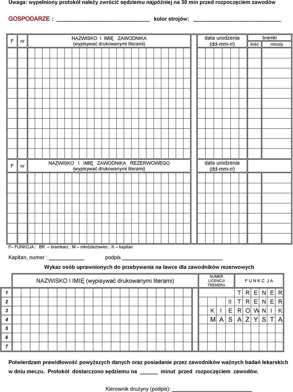 zawodników rezerwowych NAZWISKO I IMIĘ NUMER LICENCJI TRENERA U N K C J A 1 T R E N E R 2 II T R E N E R 3 K I E R O W N I K 4 M A S A Ż Y S T A Potwierdzam prawidłowość