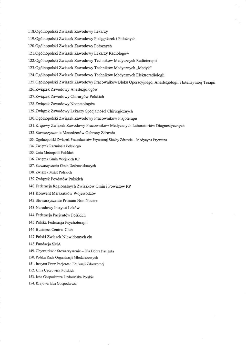 0g61nplski Zwi^ek Zawdwy Pracwnikw Blku Operacyjneg, Anestezjlgii i Intensywnej Terapii 126. Zwi^zek Zawdwy Anestezjlgw 127. Zwiazek Zawdwy Chirurgw Plskich 128. Zwi^ek Zawdwy Nenatlgw 129.