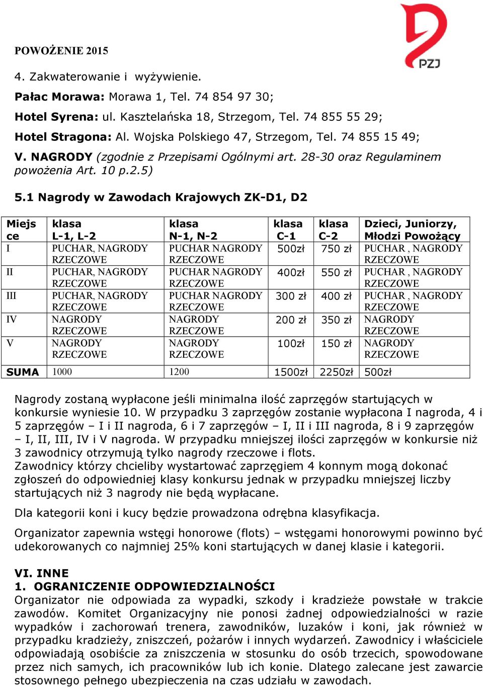 1 Nagrody w Zawodach Krajowych ZK-D1, D2 Miejs ce I II III IV V klasa L-1, L-2 PUCHAR, NAGRODY PUCHAR, NAGRODY PUCHAR, NAGRODY NAGRODY NAGRODY klasa N-1, N-2 PUCHAR NAGRODY PUCHAR NAGRODY PUCHAR