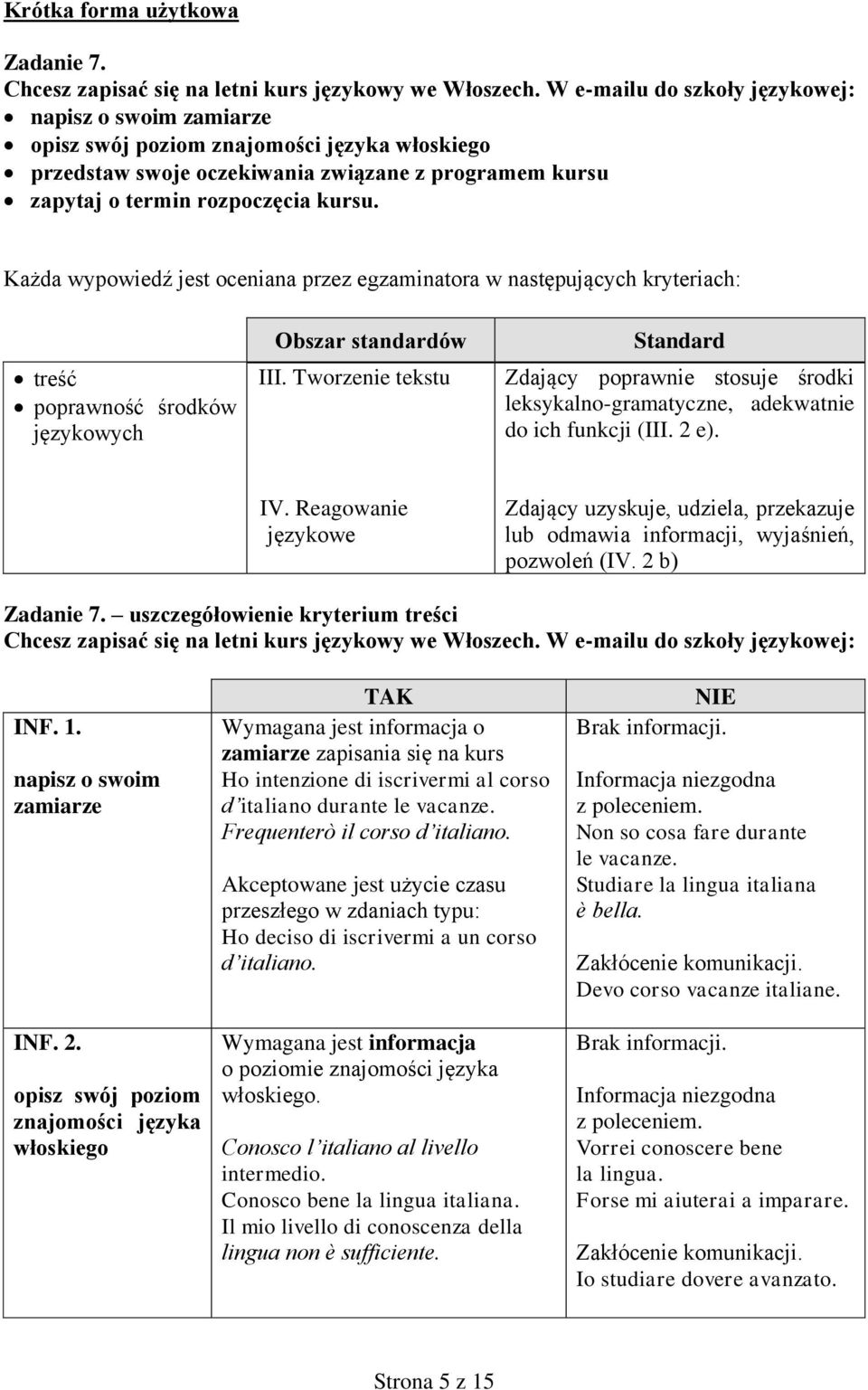 Każda wypowiedź jest oceniana przez egzaminatora w następujących kryteriach: treść poprawność środków językowych Obszar standardów III.