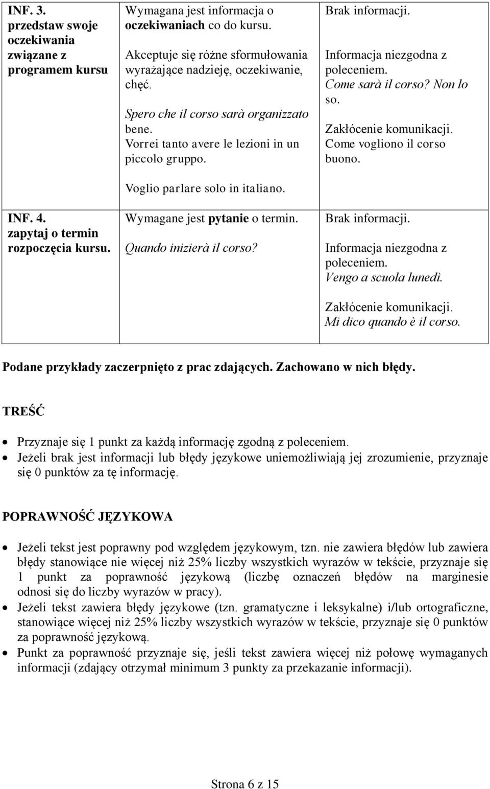 Wymagane jest pytanie o termin. Quando inizierà il corso? z poleceniem. Come sarà il corso? Non lo so. Zakłócenie komunikacji. Come vogliono il corso buono. z poleceniem. Vengo a scuola lunedì.