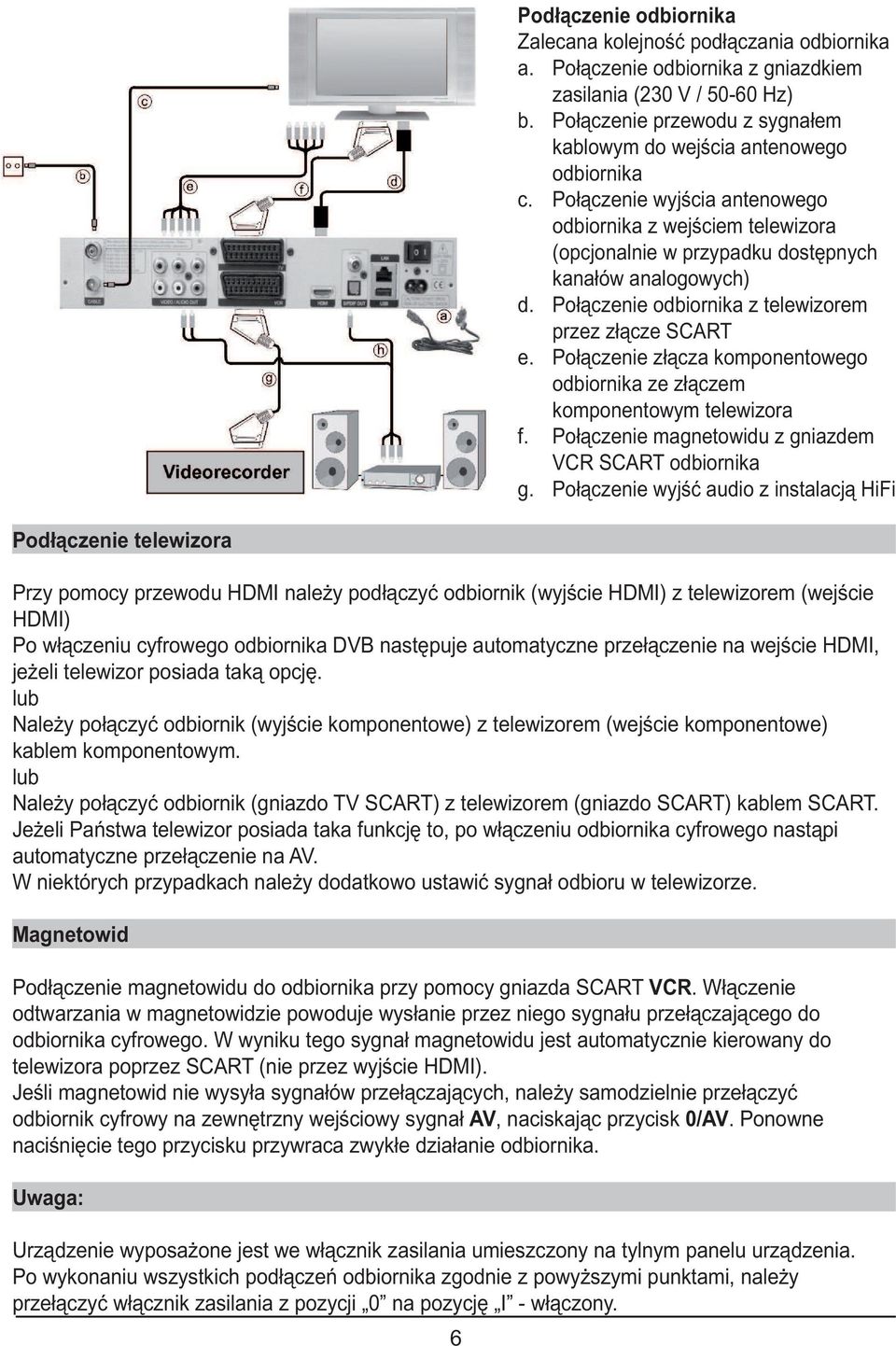 Połączenie odbiornika z telewizorem przez złącze SCART e. Połączenie złącza komponentowego odbiornika ze złączem komponentowym telewizora f. Połączenie magnetowidu z gniazdem VCR SCART odbiornika g.