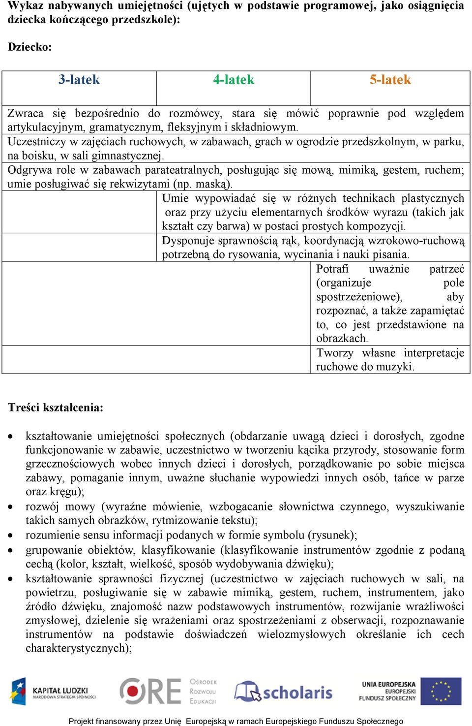 Odgrywa role w zabawach parateatralnych, posługując się mową, mimiką, gestem, ruchem; umie posługiwać się rekwizytami (np. maską).