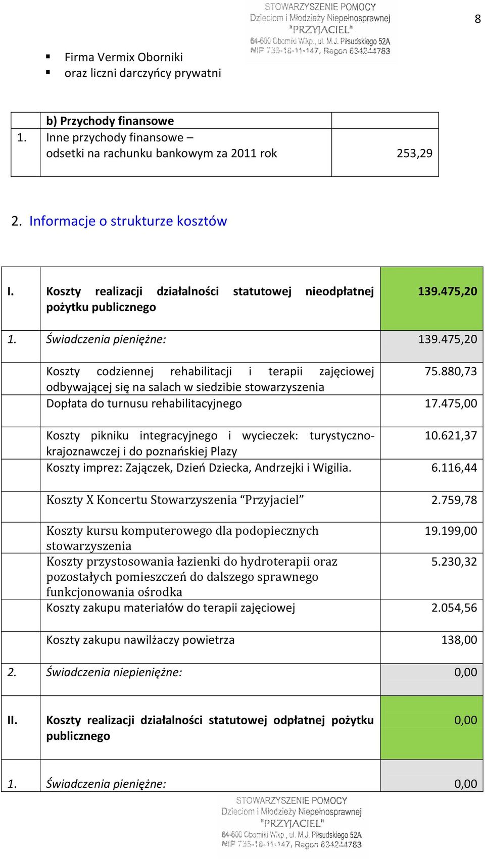 880,73 odbywającej się na salach w siedzibie stowarzyszenia Dopłata do turnusu rehabilitacyjnego 17.