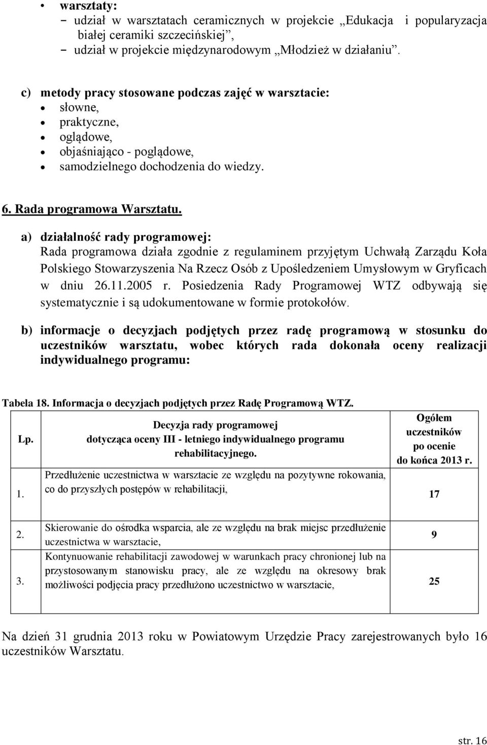 a) działalność rady programowej: Rada programowa działa zgodnie z regulaminem przyjętym Uchwałą Zarządu Koła Polskiego Stowarzyszenia Na Rzecz Osób z Upośledzeniem Umysłowym w Gryficach w dniu 26.11.