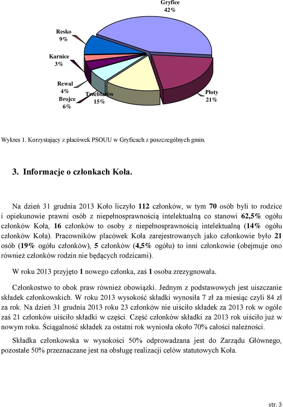 osoby z niepełnosprawnością intelektualną (14% ogółu członków Koła).