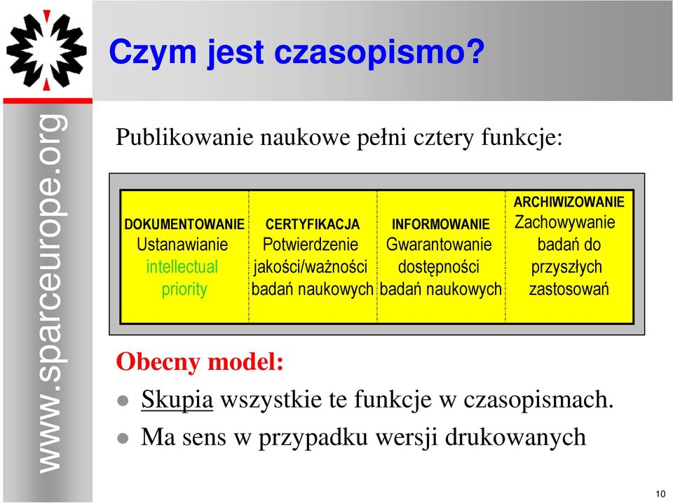 Obecny model: CERTYFIKACJA Potwierdzenie jakości/waŝności badań naukowych INFORMOWANIE Gwarantowanie