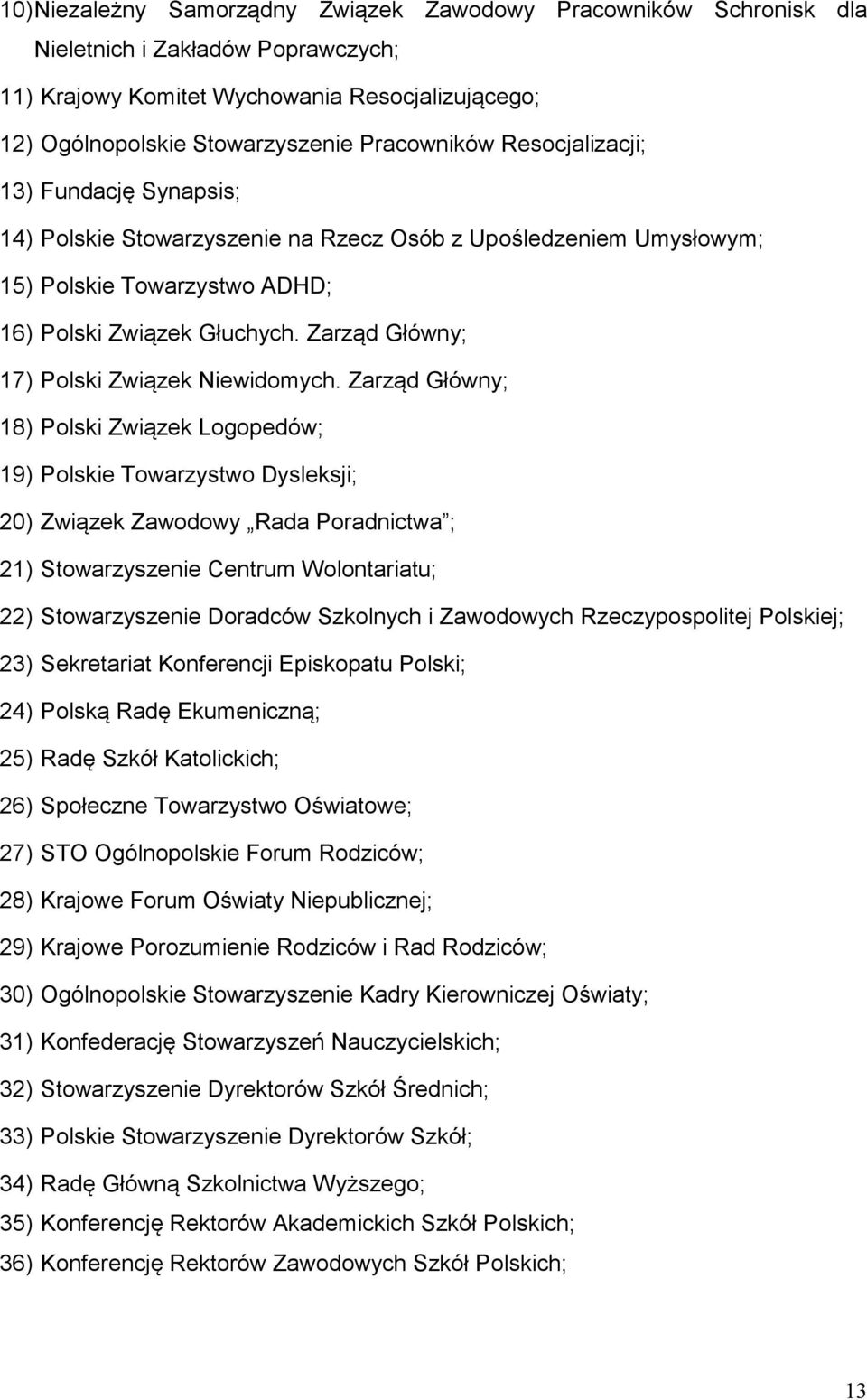 Zarząd Główny; 17) Polski Związek Niewidomych.