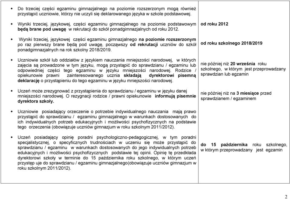 Wyniki trzeciej, językowej części egzaminu gimnazjalnego na poziomie rozszerzonym po raz pierwszy brane będą pod uwagę, począwszy od rekrutacji uczniów do szkół ponadgimnazjalnych na rok szkolny