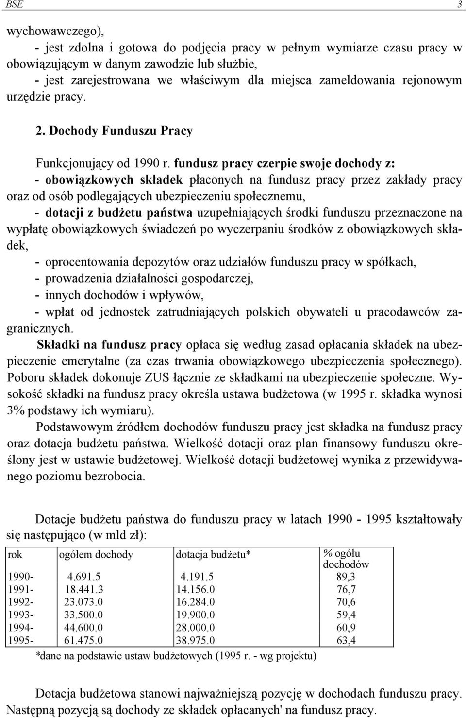 fundusz pracy czerpie swoje dochody z: - obowiązkowych składek płaconych na fundusz pracy przez zakłady pracy oraz od osób podlegających ubezpieczeniu społecznemu, - dotacji z budżetu państwa