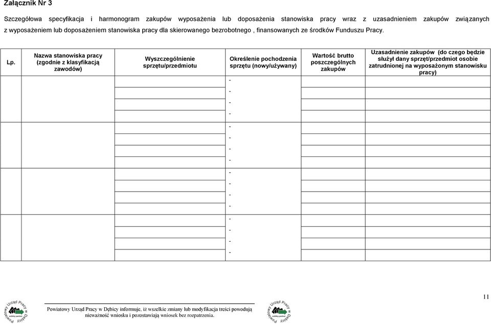 Nazwa stanowiska pracy (zgodnie z klasyfikacją zawodów) Wyszczególnienie sprzętu/przedmiotu Określenie pochodzenia sprzętu (nowy/używany)