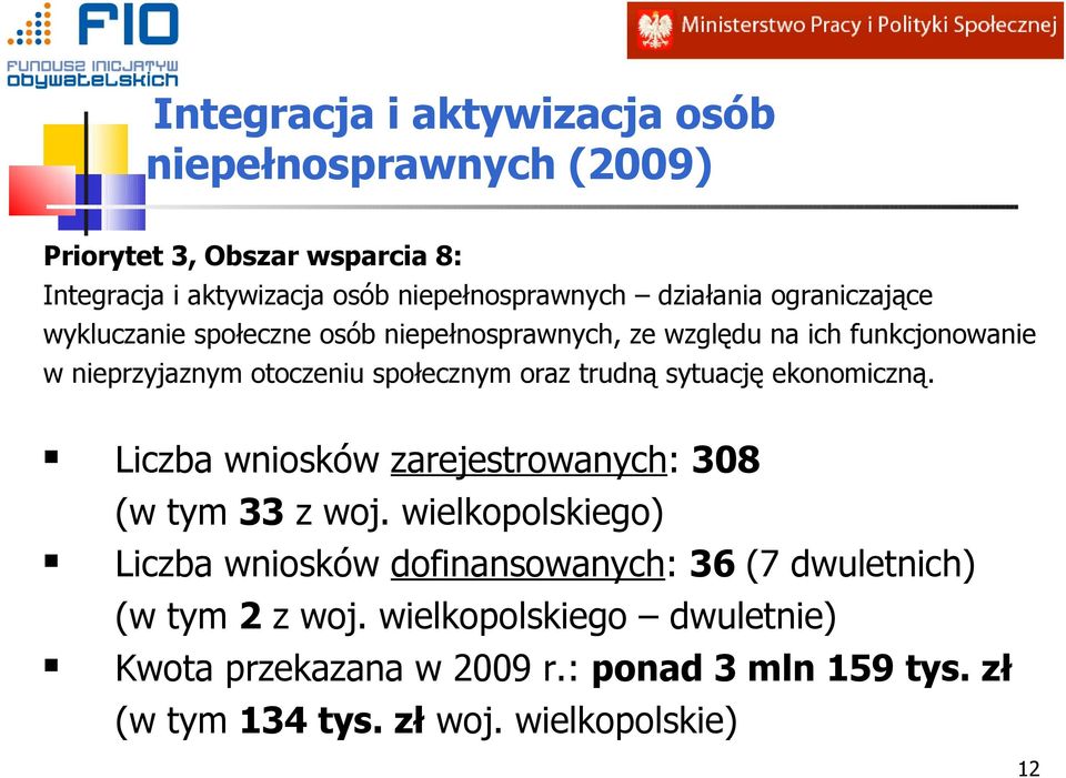 oraz trudną sytuację ekonomiczną. Liczba wniosków zarejestrowanych: 308 (w tym 33 z woj.