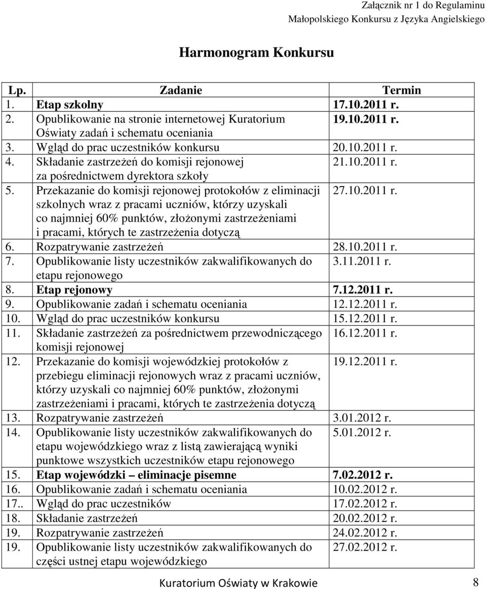 Przekazanie do komisji rejonowej protokołów z eliminacji 27.10.2011 r.