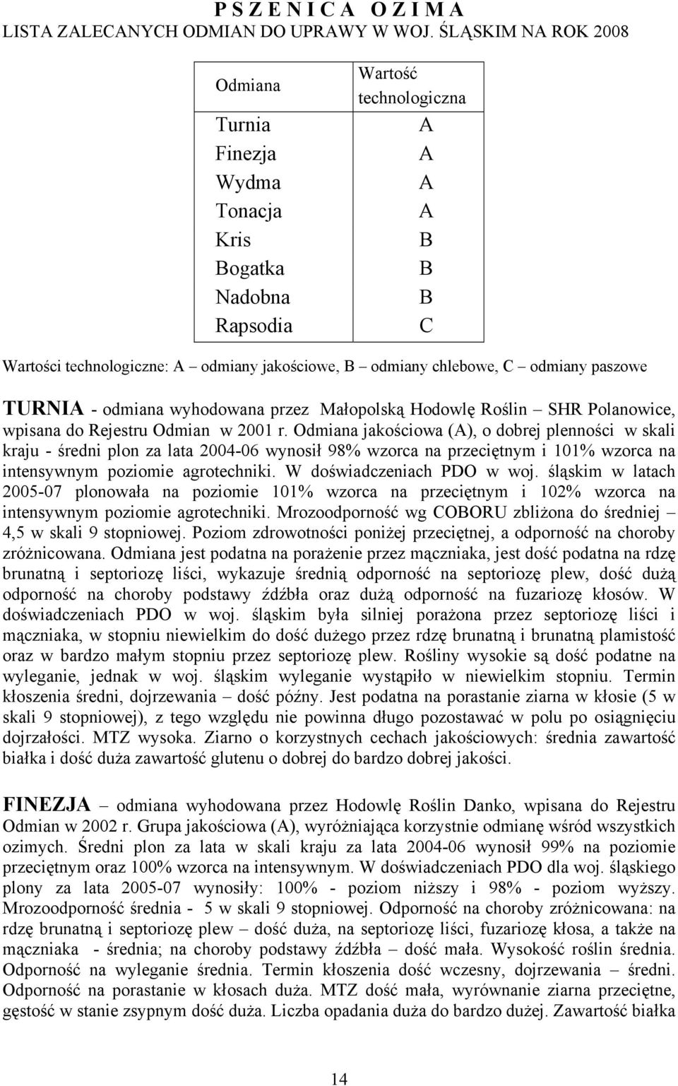 odmiany paszowe TURNIA - odmiana wyhodowana przez Małopolską Hodowlę Roślin SHR Polanowice, wpisana do Rejestru Odmian w 2001 r.