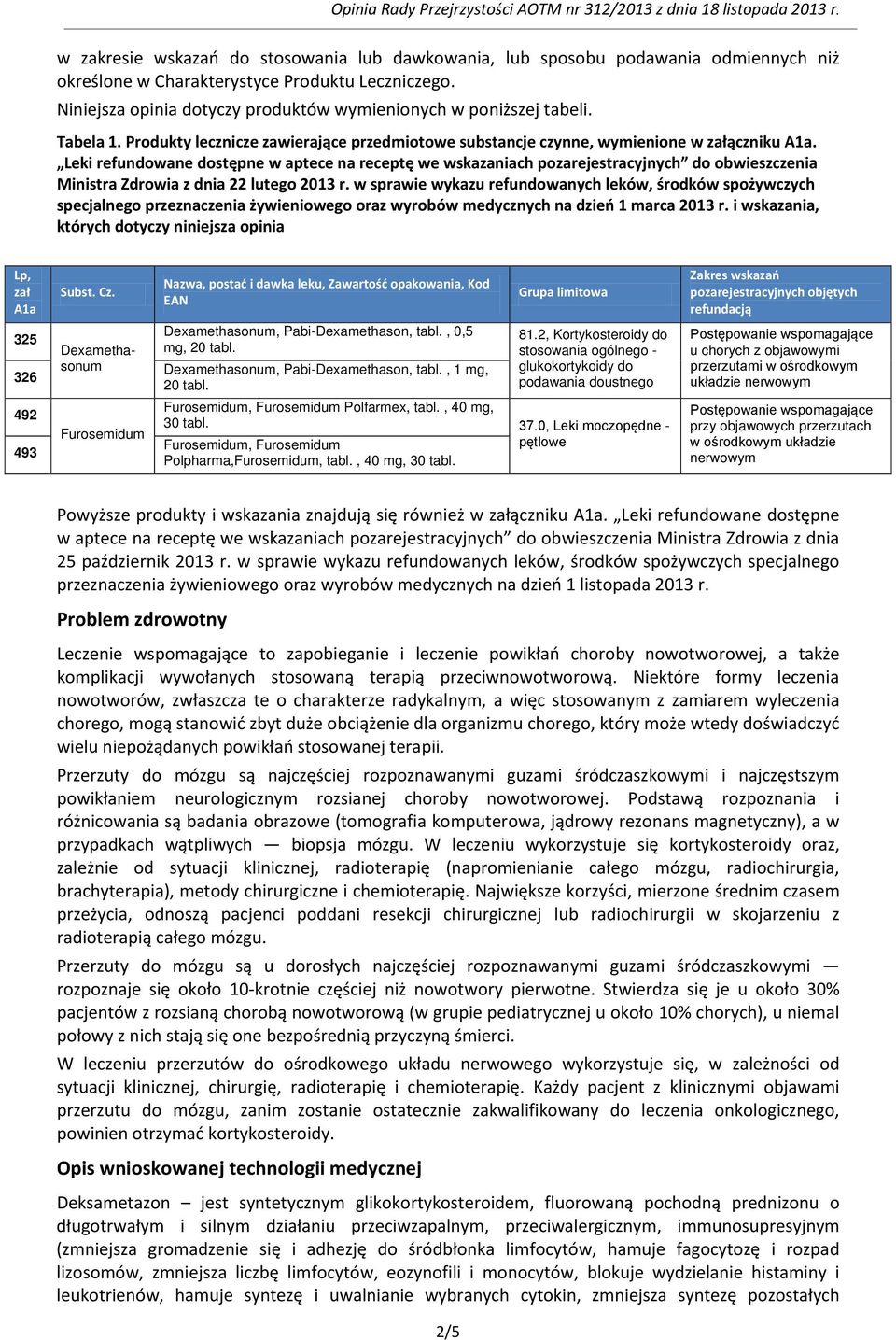 Leki refundowane dostępne w aptece na receptę we wskazaniach pozarejestracyjnych do obwieszczenia Ministra Zdrowia z dnia 22 lutego 2013 r.