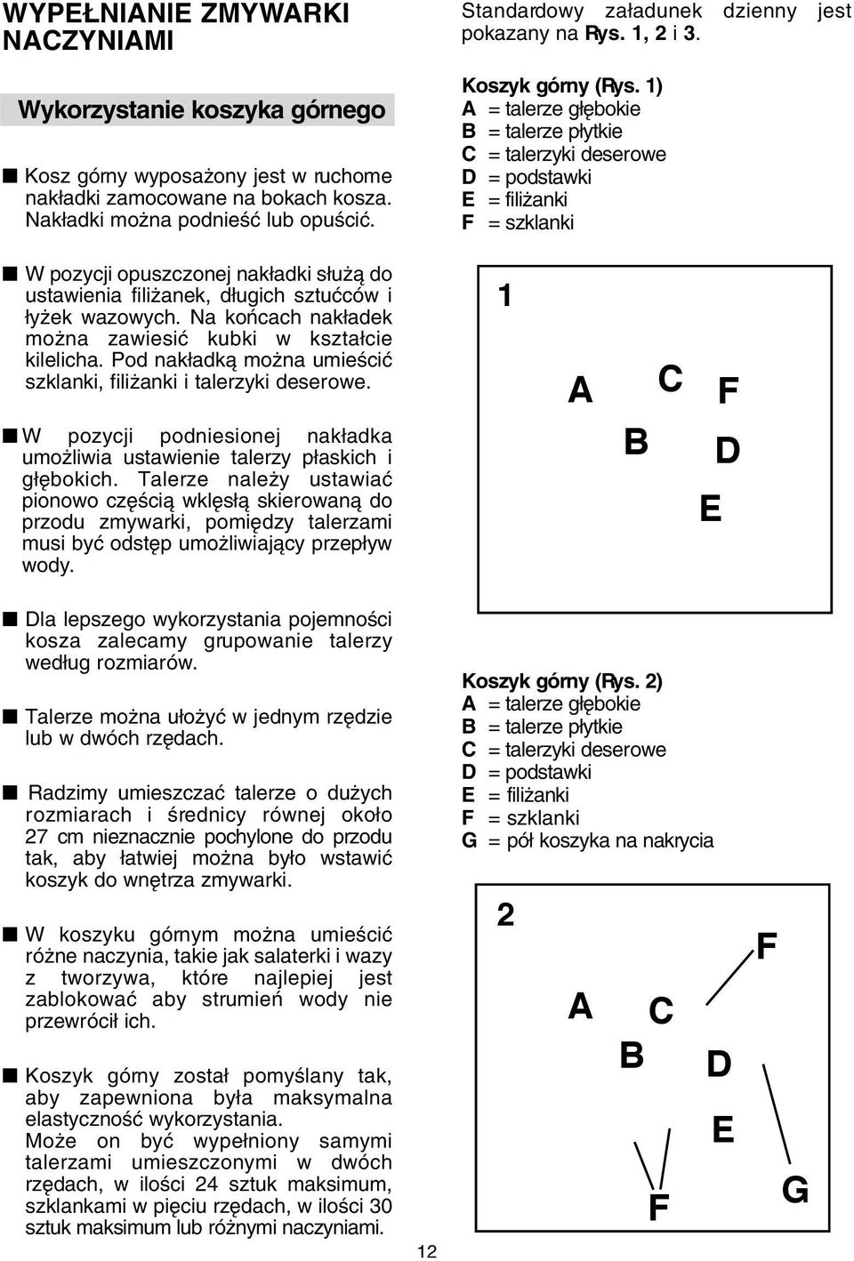 1) A = talerze g bokie B = talerze p ytkie C = talerzyki deserowe D = podstawki E = fili anki F = szklanki W pozycji opuszczonej nak adki s u à do ustawienia fili anek, d ugich sztuçców i y ek