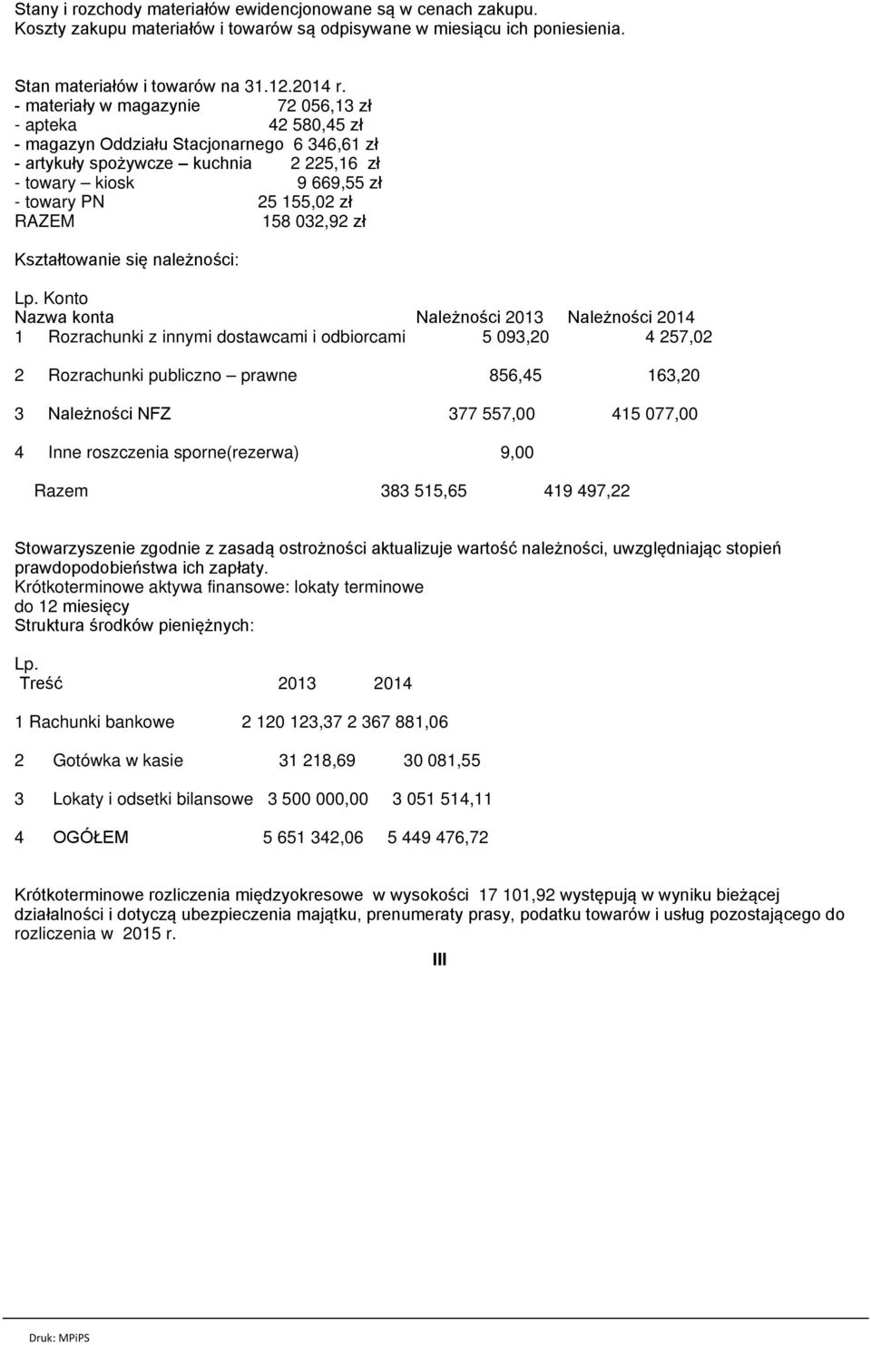 158 032,92 zł Kształtowanie się należności: Lp.