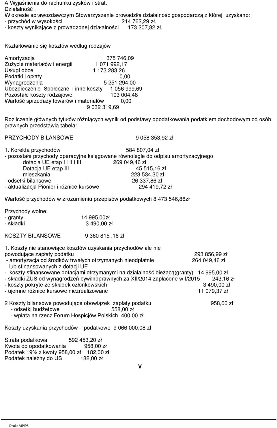 Kształtowanie się kosztów według rodzajów Amortyzacja 375 746,09 Zużycie materiałów i energii 1 071 992,17 Usługi obce 1 173 283,26 Podatki i opłaty 0,00 Wynagrodzenia 5 251 294,00 Ubezpieczenie