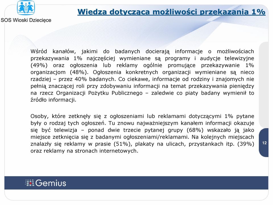 Co ciekawe, informacje od rodziny i znajomych nie pełnią znaczącej roli przy zdobywaniu informacji na temat przekazywania pieniędzy na rzecz Organizacji Pożytku Publicznego zaledwie co piaty badany