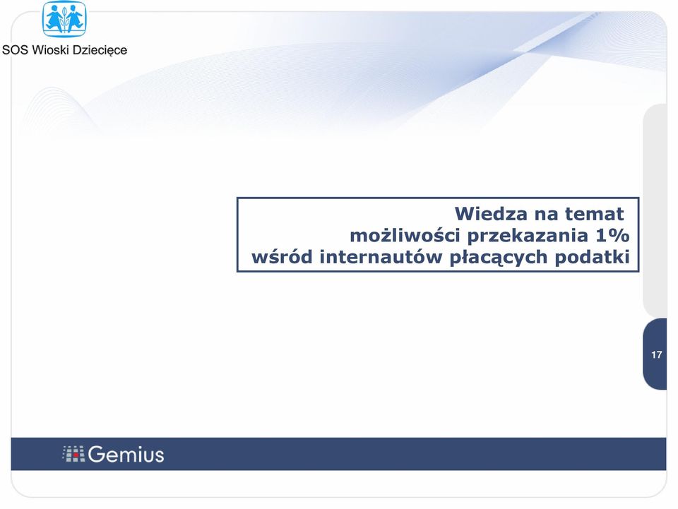 przekazania 1% wśród