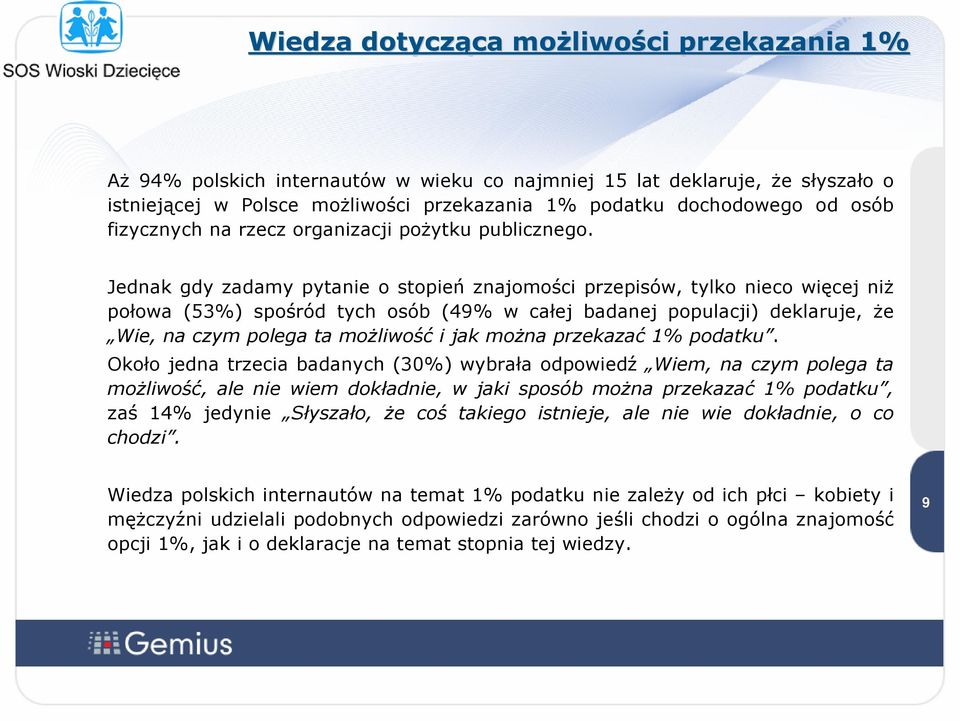 Jednak gdy zadamy pytanie o stopień znajomości przepisów, tylko nieco więcej niż połowa (53%) spośród tych osób (49% w całej badanej populacji) deklaruje, że Wie, na czym polega ta możliwość i jak