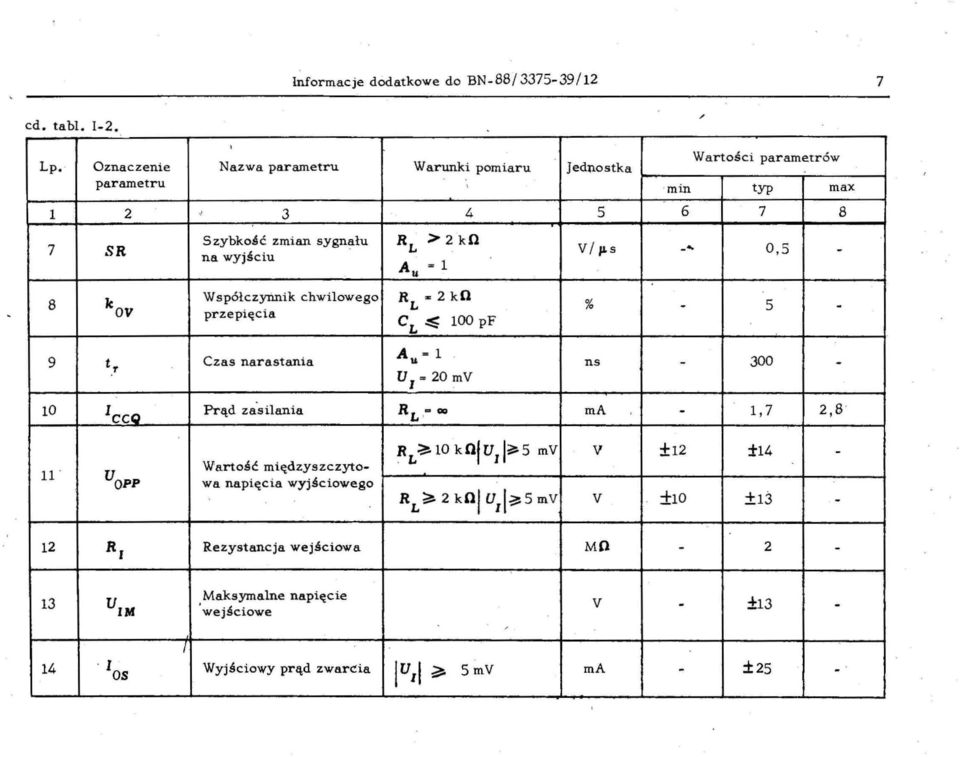 / ps ' 05 na wyjściu Au = 1 W spółczyńnik chwilweg H z2kll k OV L % 5 przepięcia C L 100 pf A 1 9 t Czas narastania u r ns 300 Ul = 20 mv 10 Prąd