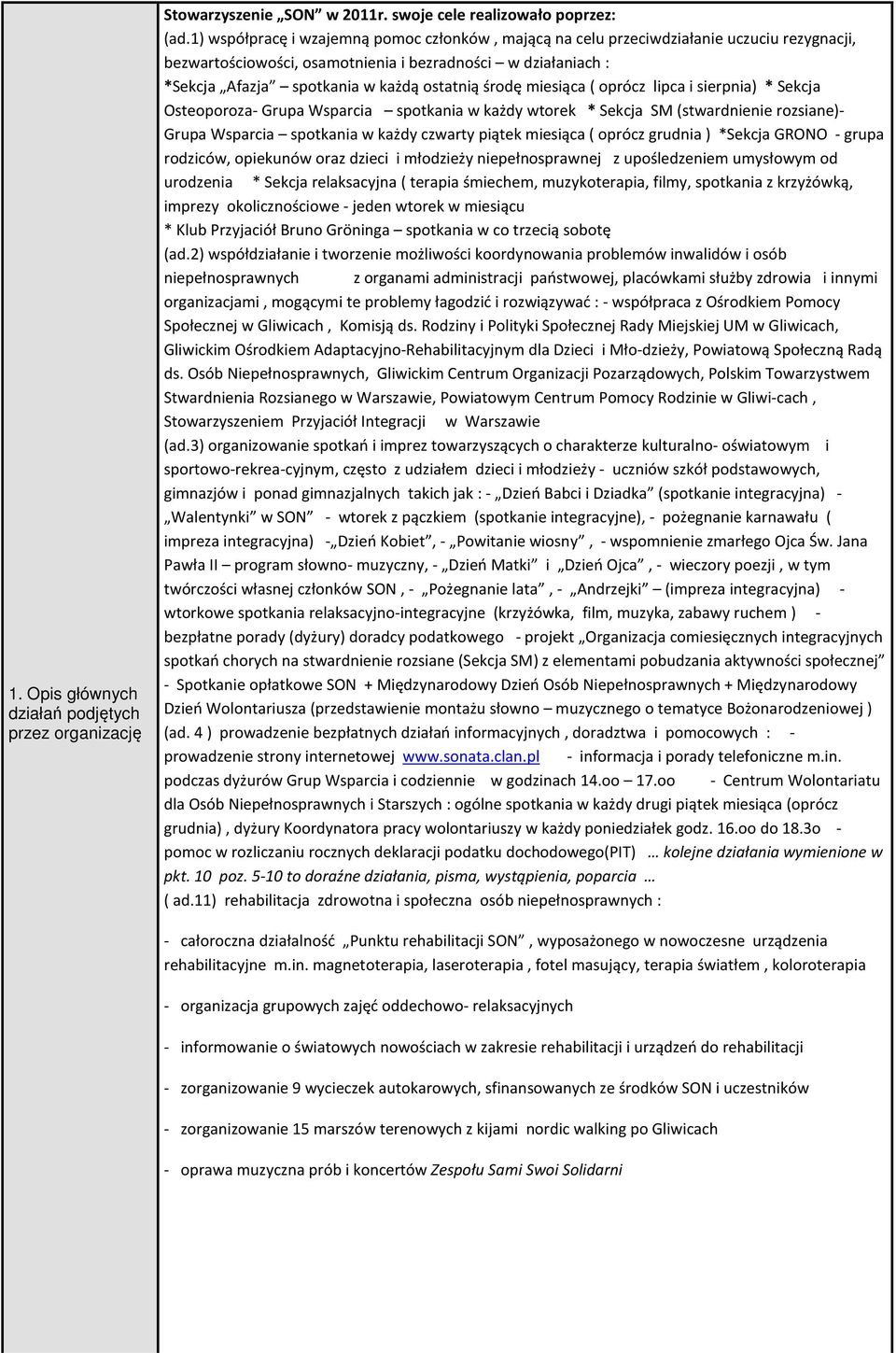 oprócz lipca i sierpnia) * Sekcja Osteoporoza Grupa Wsparcia spotkania każdy torek * Sekcja SM (stard rozsiane) Grupa Wsparcia spotkania każdy czarty piątek miesiąca ( oprócz grudnia ) *Sekcja GRONO