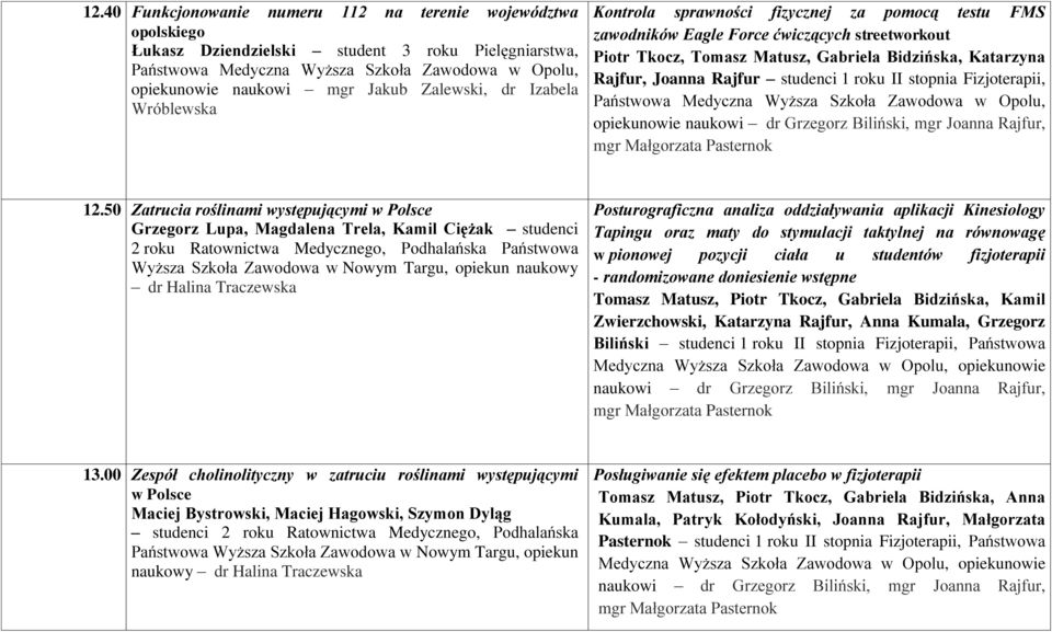 Joanna Rajfur studenci 1 roku II stopnia Fizjoterapii, Państwowa Medyczna Wyższa Szkoła Zawodowa w Opolu, opiekunowie naukowi dr Grzegorz Biliński, mgr Joanna Rajfur, mgr Małgorzata Pasternok 12.