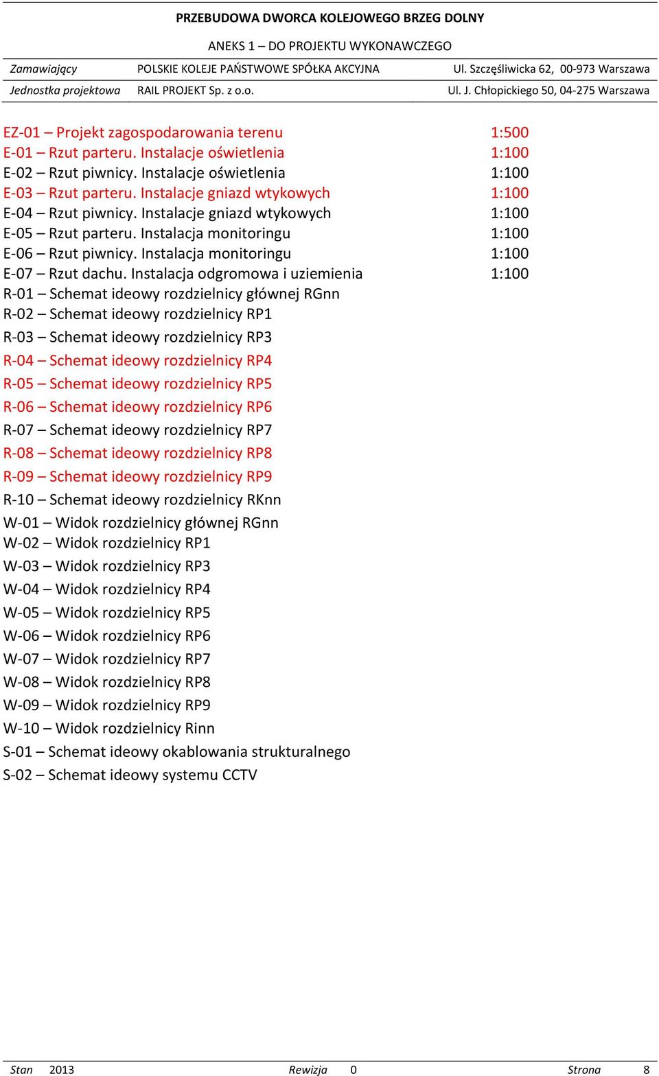 Instalacja odgromowa i uziemienia 1:100 R-01 Schemat ideowy rozdzielnicy głównej RGnn R-02 Schemat ideowy rozdzielnicy RP1 R-03 Schemat ideowy rozdzielnicy RP3 R-04 Schemat ideowy rozdzielnicy RP4